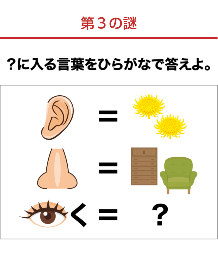 楽天第3の謎・問題